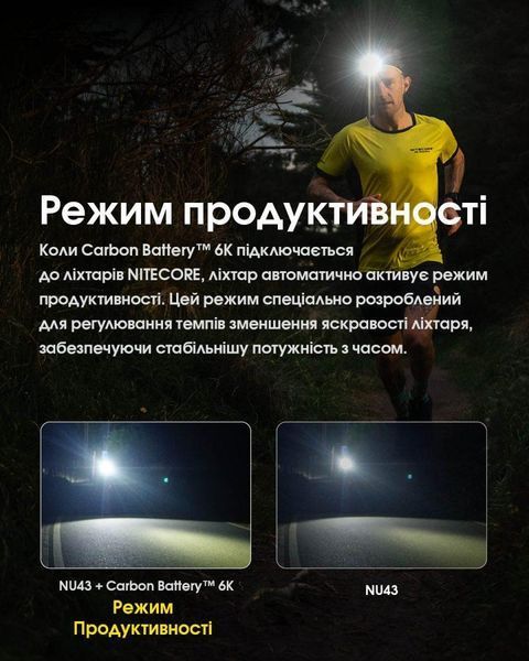 2в1 Power Bank + джерело живлення для налобних ліхтарів Nitecore Carbon Battery&trade; 6K KIT з налобною пов'язкою 011312.1 фото