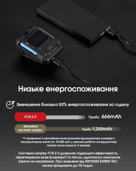 Фумігатор портативний бездротовий Nitecore EMR05 TAC (USB-C, від Power Bank) 010911 фото