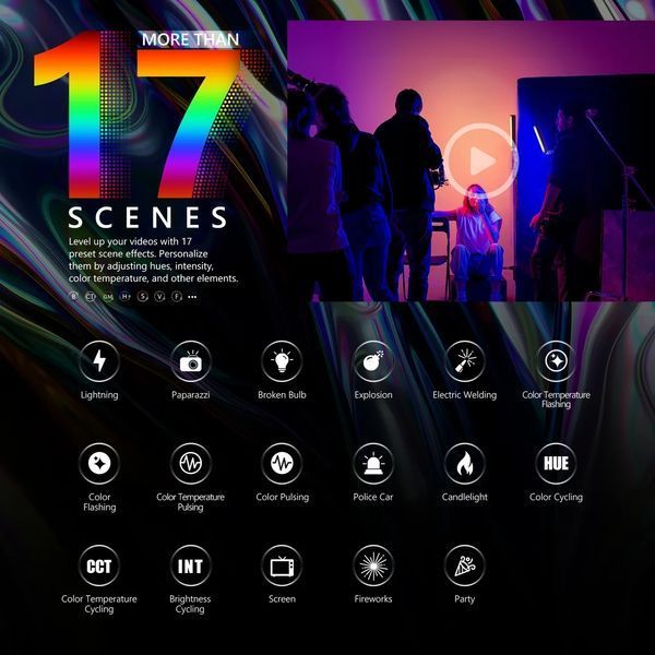 Магнитная ручная лампа для фото- видеосъемок NEEWER RGB1 10Вт 25см с APP управлением 10101412 фото