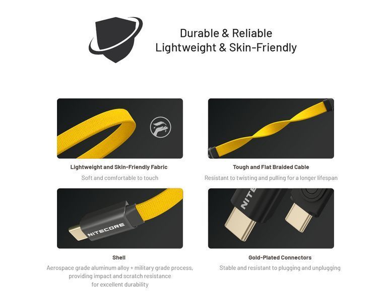 Кабель Nitecore NLink10 USB-C - USB-C с магнитной крепью и поддержкой быстрой зарядки PD+QC, 60Вт 011212.1 фото