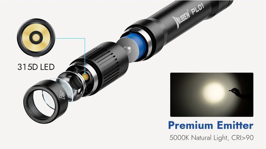 Карманный медицинский фонарь-ручка Wuben PL01 black (650Лм, 5000K, CRl>90, аккумулятор 650мАч в комплекте) 160104.3 фото