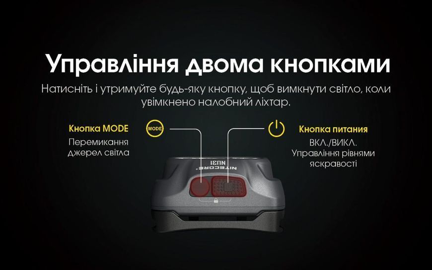 Налобний ліхтар Nitecore NU31 Blue (1800мАг, 550Лм, 145м, червоне світло) 010212.2 фото