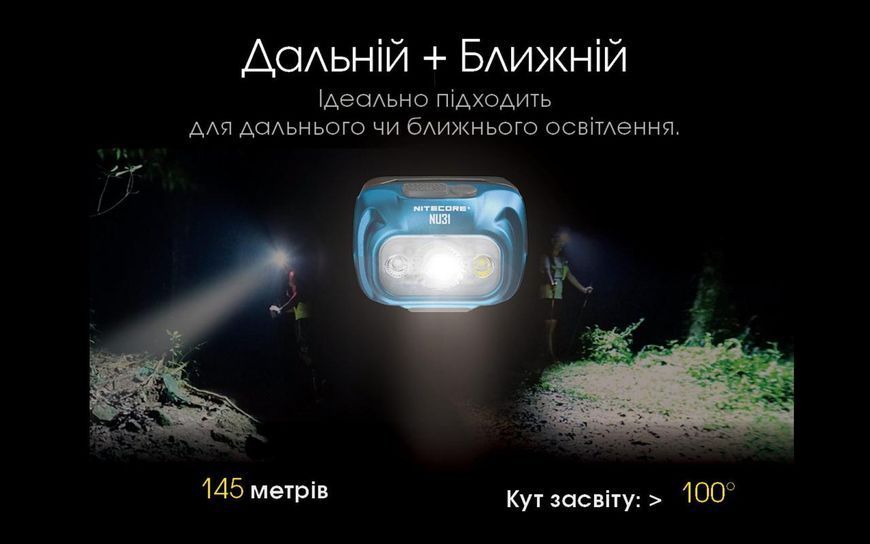 Налобний ліхтар Nitecore NU31 Blue (1800мАг, 550Лм, 145м, червоне світло) 010212.2 фото
