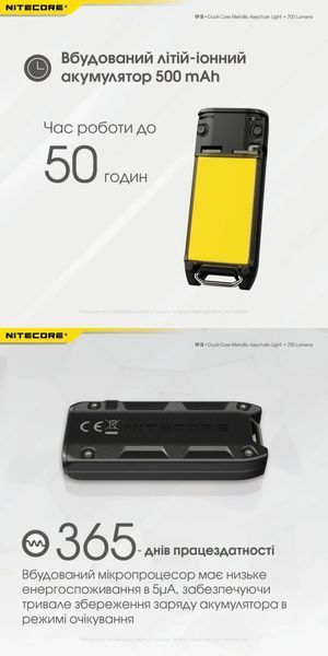 Nitecore TIP SE Ліхтар наключний (USB Type-C), сірий