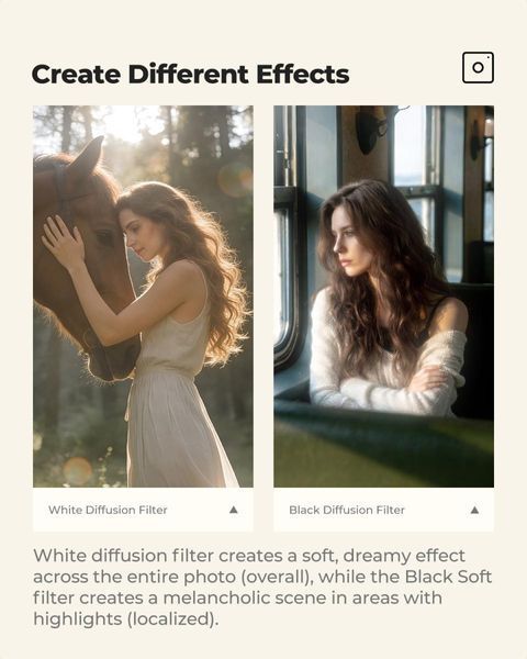 Фильтр белого тумана K&F Concept Soft White Diffusion Pro Mist 1/4 Nano-X 55мм (KF01.2114) KF01.2119 фото