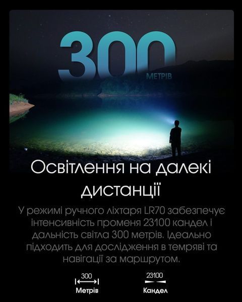 Ліхтар кемпінговий та ручний Nitecore LR70 (3000Лм, 300м, USB Type-C) 010104 фото