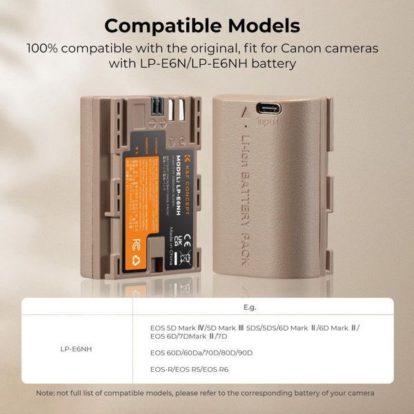 Акумуляторна батарея з виходом Type-C K&F Concept LP-E6NH 2250mAh для Canon (KF28.0022)