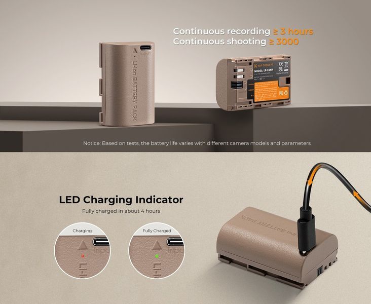 Акумуляторна батарея з виходом Type-C K&F Concept LP-E6NH 2250mAh для Canon (KF28.0022)