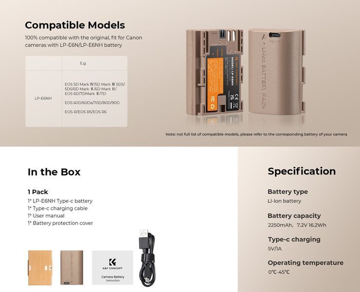 Акумуляторна батарея з виходом Type-C K&F Concept LP-E6NH 2250mAh для Canon (KF28.0022)