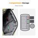 Портативна водонепроникна сумка на одне плече для фотоапарата K&F Concept Alpha Camera Sling Bag 10л Green