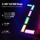 RGB видеосвет портативная LED лампа для съемки Neewer TL96RGB с магнитом 10101362 фото 2