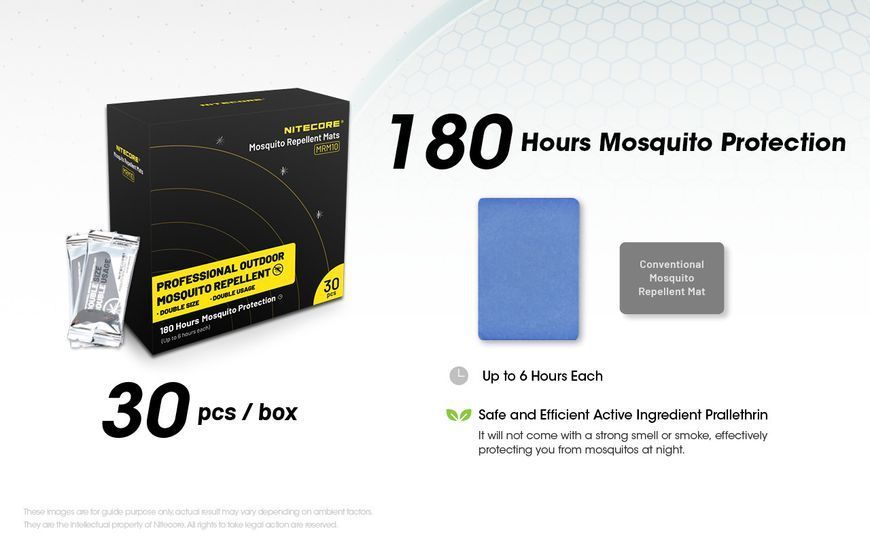 Пластини для фумігатора від комарів Nitecore MRM10 упаковка 30шт 010906.1 фото