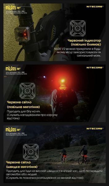Nitecore NU05 KIT V2 (2в1) - Ліхтар налобний + велосипедний маяк