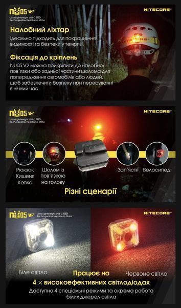 Nitecore NU05 KIT V2 (2в1) - Ліхтар налобний + велосипедний маяк