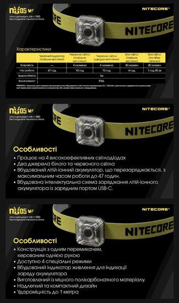 Nitecore NU05 KIT V2 (2в1) - Ліхтар налобний + велосипедний маяк