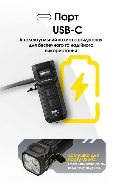 Надпотужний наключний ліхтар із OLED дисплеєм Nitecore TUP2 MCT, синій (1200лм,125м, 1300мАг)