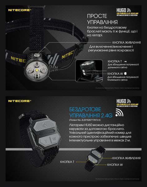 Налобний фокусуємий ліхтар Nitecore HU60 з Bluetooth-керуванням (від павербанка) 1600Лм, 162м