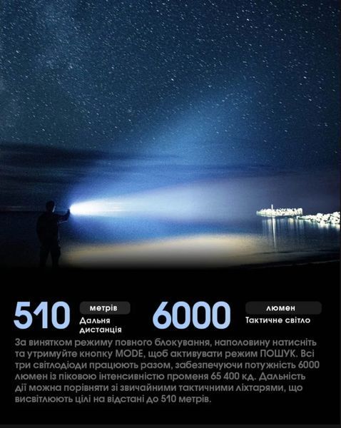 Надпотужний тактичний ліхтар Nitecore TM9K PRO (9900Лм, 510м, 5000мАг, USB Type-C) 010344 фото