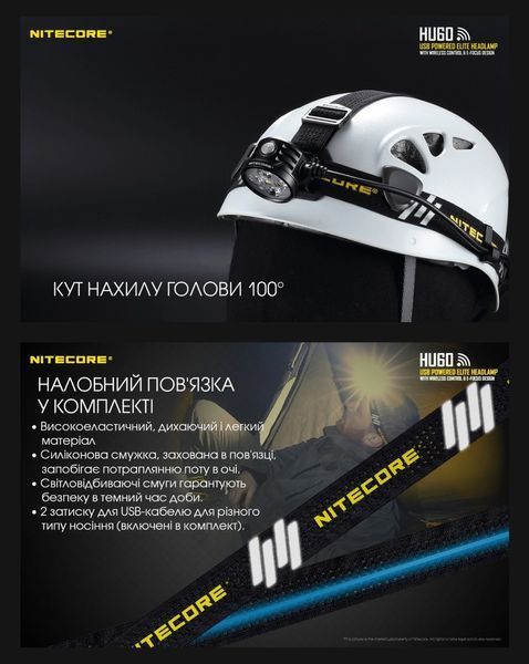Налобний фокусуємий ліхтар Nitecore HU60 з Bluetooth-керуванням (від павербанка) 1600Лм, 162м
