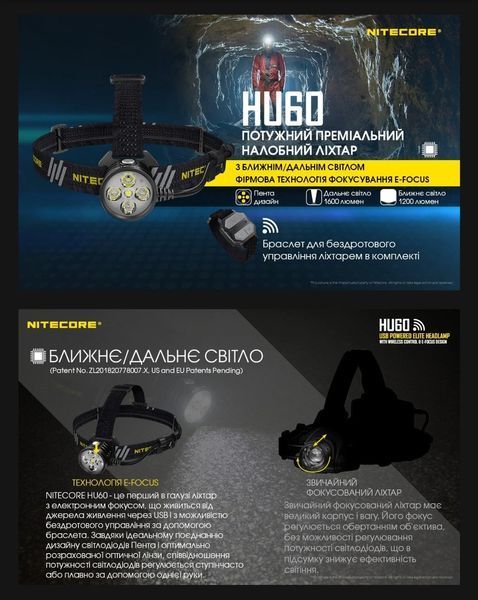 Налобний фокусуємий ліхтар Nitecore HU60 з Bluetooth-керуванням (від павербанка) 1600Лм, 162м