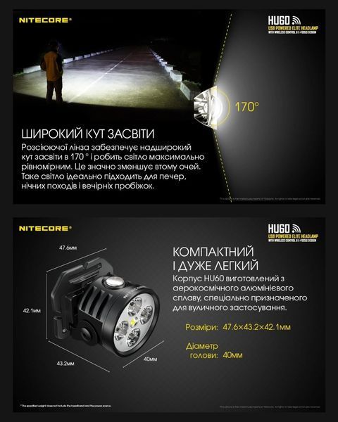 Налобний фокусуємий ліхтар Nitecore HU60 з Bluetooth-керуванням (від павербанка) 1600Лм, 162м