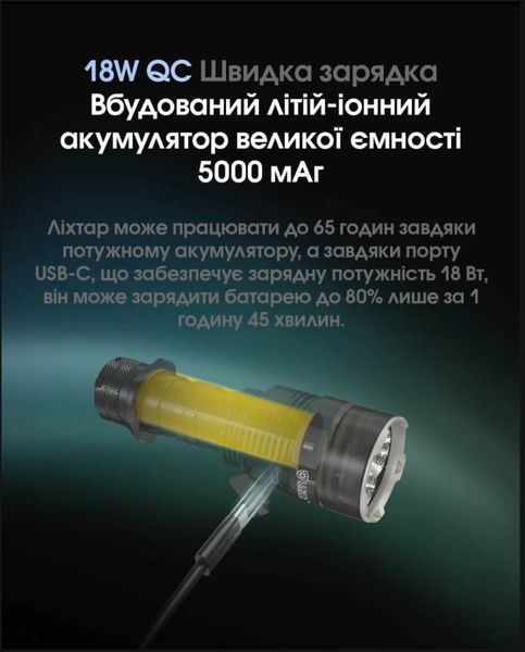 Надпотужний тактичний ліхтар Nitecore TM9K PRO (9900Лм, 510м, 5000мАг, USB Type-C) 010344 фото