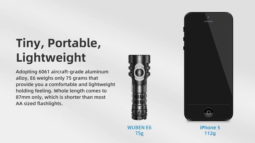 Кишеньковий ручний ліхтар Wuben E6 Black (900Лм, 410м, 1*14500) 160104.2 фото