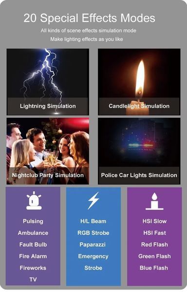 Накамерный свет светодиодная панель видеосвет W140 RGB с регулятором яркости и 20 светоэффектами (2500-9000K, 100508 фото