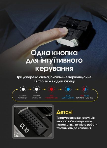 Багатофункціональний ліхтар на кліпсі Nitecore CL10 з червоним і синім світлом (45Лм, 2*ААА, 15м)