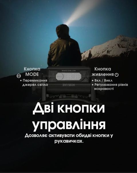 Потужний налобний ліхтар Nitecore HC65 UHE (USB Type-C, 2000Лм, 222м, 1*18650) 010218 фото
