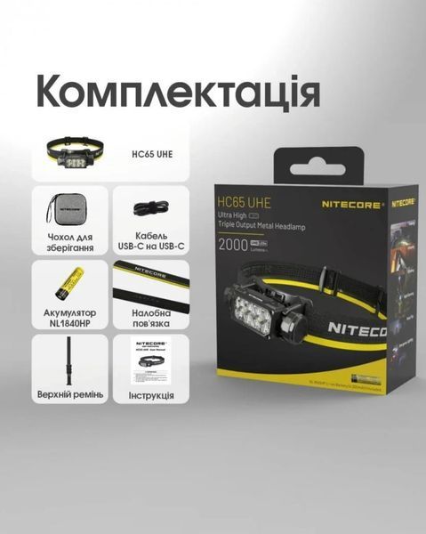Потужний налобний ліхтар Nitecore HC65 UHE (USB Type-C, 2000Лм, 222м, 1*18650) 010218 фото