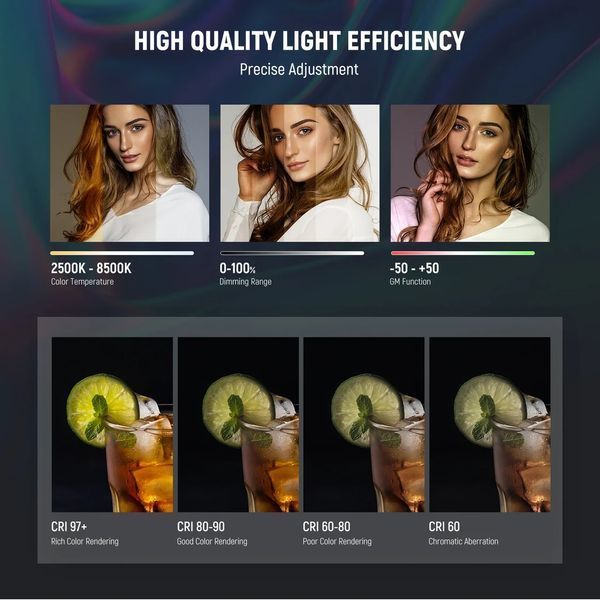 Магнітна портативна ручна лампа для зйомки NEEWER TL97C RGB 4,5Вт 11см 2500-8500К з APP управлінням 10103816 фото