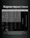 Потужний налобний ліхтар Nitecore HC65 UHE (USB Type-C, 2000Лм, 222м, 1*18650) 010218 фото 9