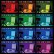 Накамерный свет светодиодная панель видеосвет W140 RGB с регулятором яркости и 20 светоэффектами (2500-9000K, 100508 фото 6