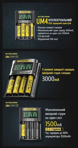 Nitecore UM4 зарядний пристрій 010402 фото