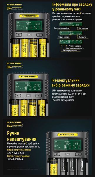 Nitecore UM4 зарядний пристрій 010402 фото