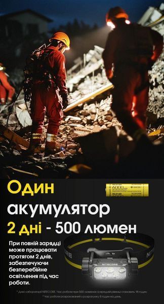 Налобний ліхтар Nitecore HC70 UHE (USB Type-C, 1600Лм, 156м, 1*21700) 010218.1 фото