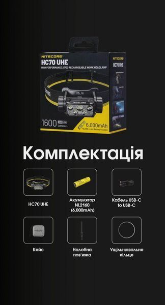 Налобний ліхтар Nitecore HC70 UHE (USB Type-C, 1600Лм, 156м, 1*21700) 010218.1 фото