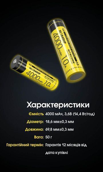 Акумулятор li-ion 18650 Nitecore NL1840HP (10A, 4000mAh) 010714.1 фото