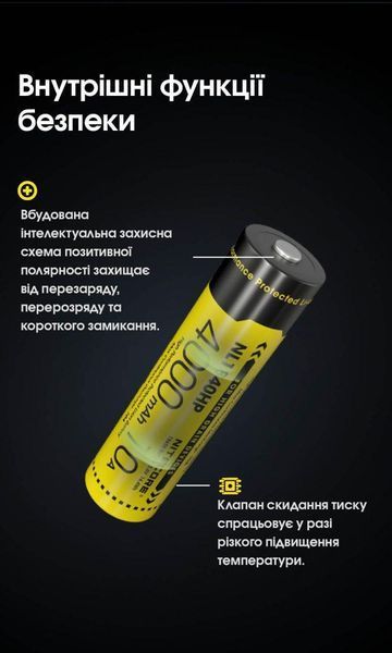 Акумулятор li-ion 18650 Nitecore NL1840HP (10A, 4000mAh) 010714.1 фото