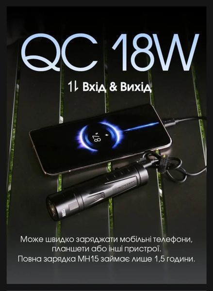 Фонарь карманный, EDC, Nitecore MH15 (USB Type-C) 010327 фото