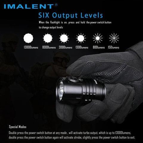 Компактний ручний кишеньковий EDC ліхтар Imalent MS03 Black (13000Лм, 324м, 4000мАг) 180103 фото
