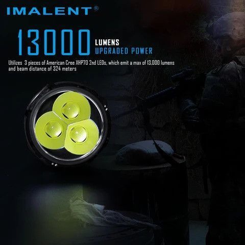 Компактний ручний кишеньковий EDC ліхтар Imalent MS03 Black (13000Лм, 324м, 4000мАг) 180103 фото