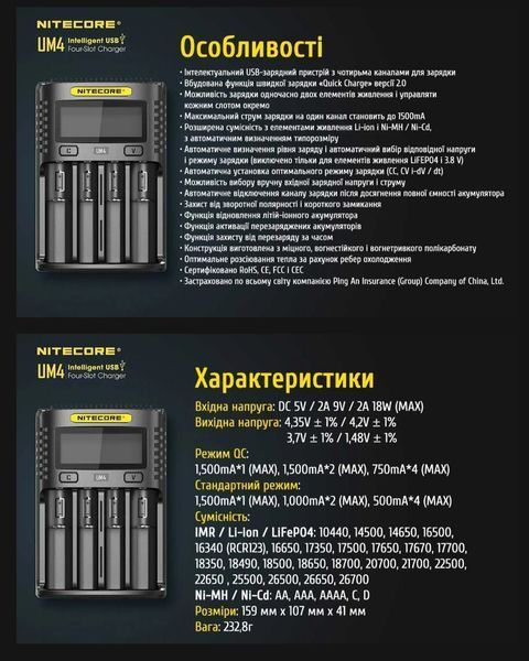 Nitecore UM4 зарядний пристрій 010402 фото