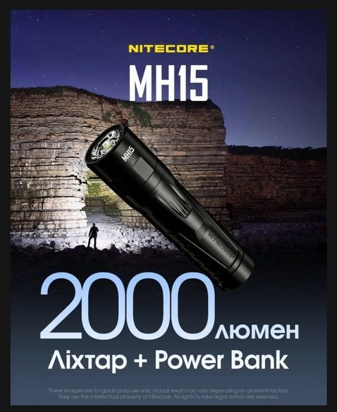 Фонарь карманный, EDC, Nitecore MH15 (USB Type-C) 010327 фото