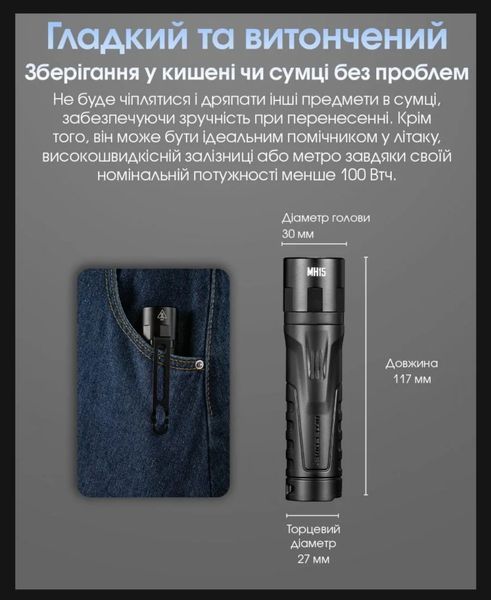 Фонарь карманный, EDC, Nitecore MH15 (USB Type-C) 010327 фото