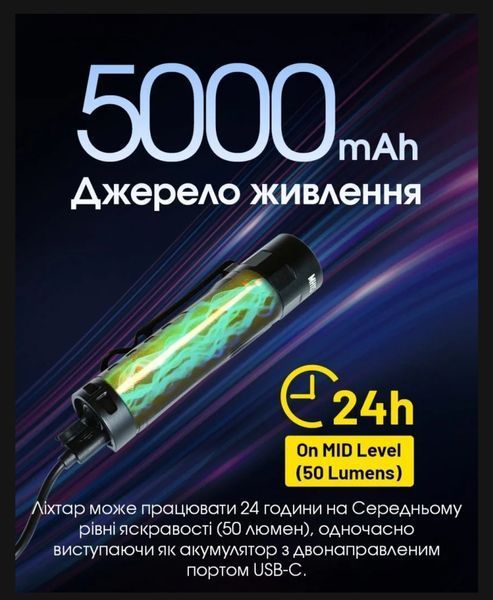 Фонарь карманный, EDC, Nitecore MH15 (USB Type-C) 010327 фото
