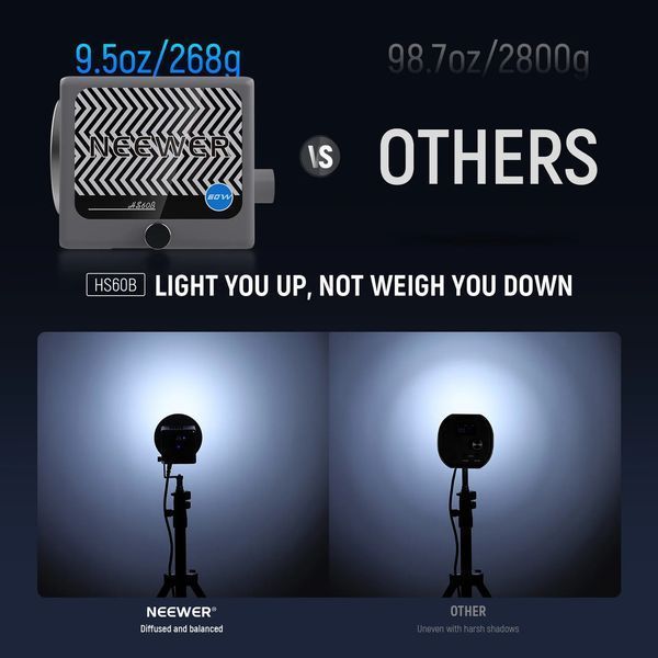 Портативный двухцветный студийный мини видеосвет NEEWER HS60B 60W Bi-Color LED Video Light (2700-6500K, APP ко 10104113 фото