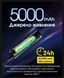 Фонарь карманный, EDC, Nitecore MH15 (USB Type-C) 010327 фото 3