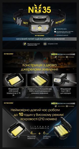 Nitecore NU35 Налобний ліхтар з універсальним живленням (3xAAA, USB Type-C) 010213 фото